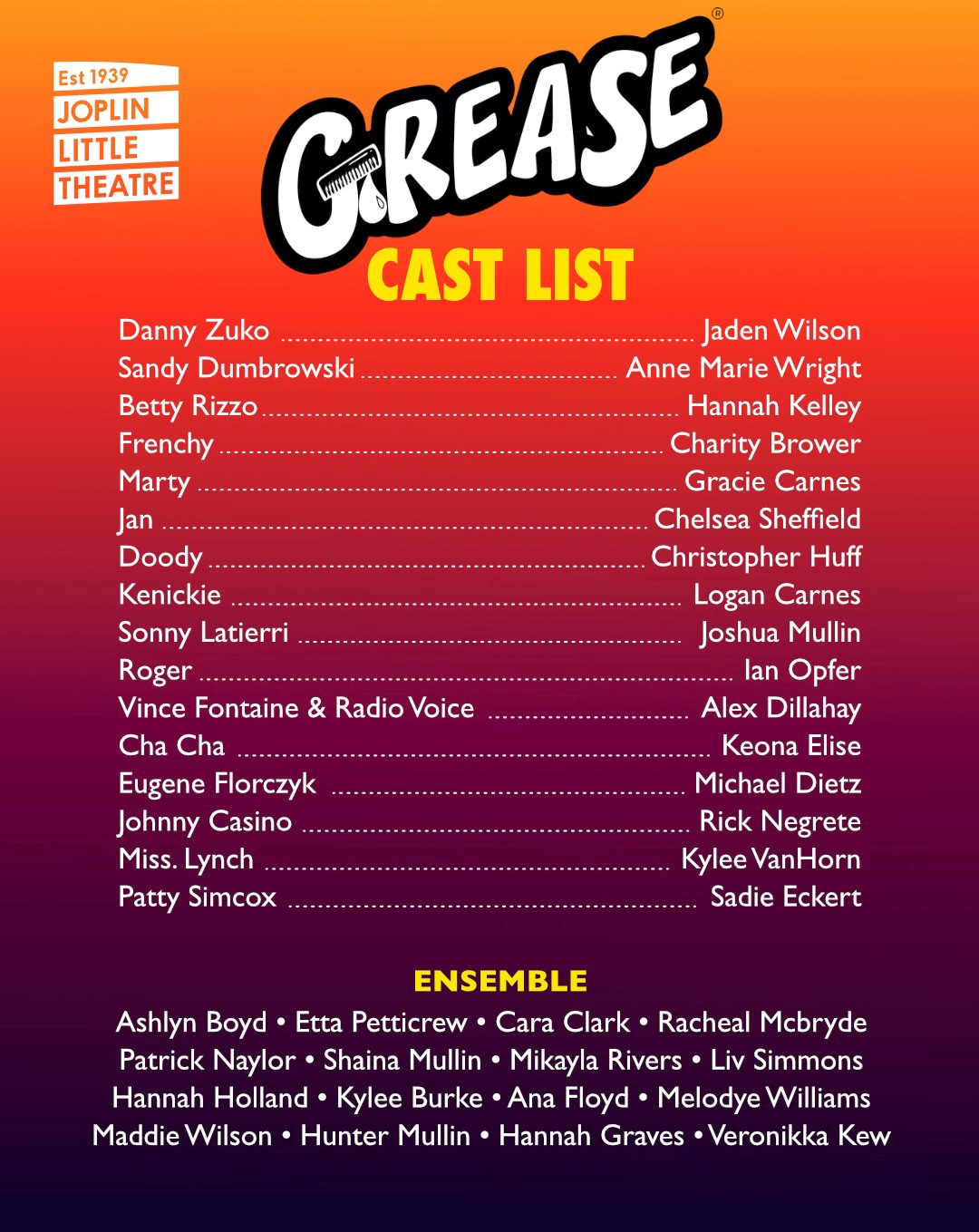 Grease Cast List