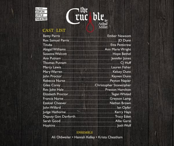 The Crucible Cast List