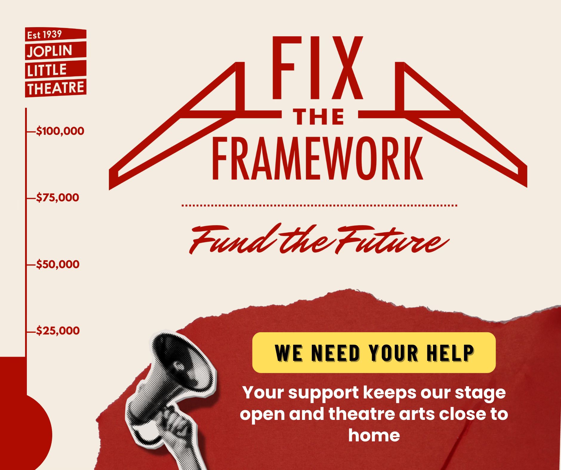 Fix the Framework | Fund the Future